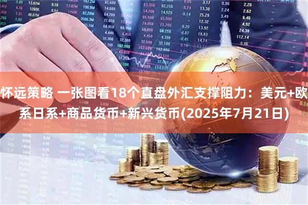 怀远策略 一张图看18个直盘外汇支撑阻力:美元+欧系日系+商品货币+新兴货币(2025年7月21日)